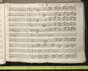 Concerto for 2 Oboes, 2 Horns and Violin in F major