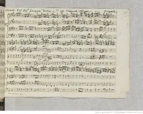 Violin Concerto in A major