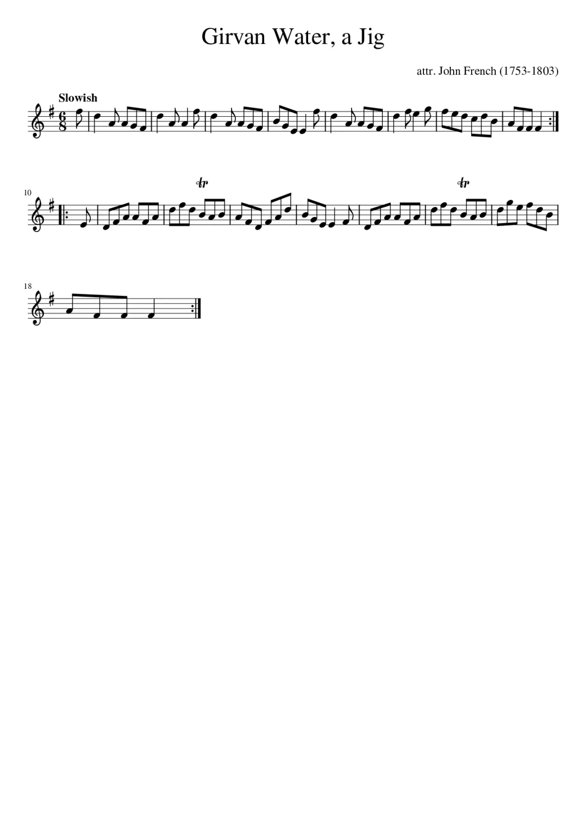 Girvan Water a Jig - Page 1