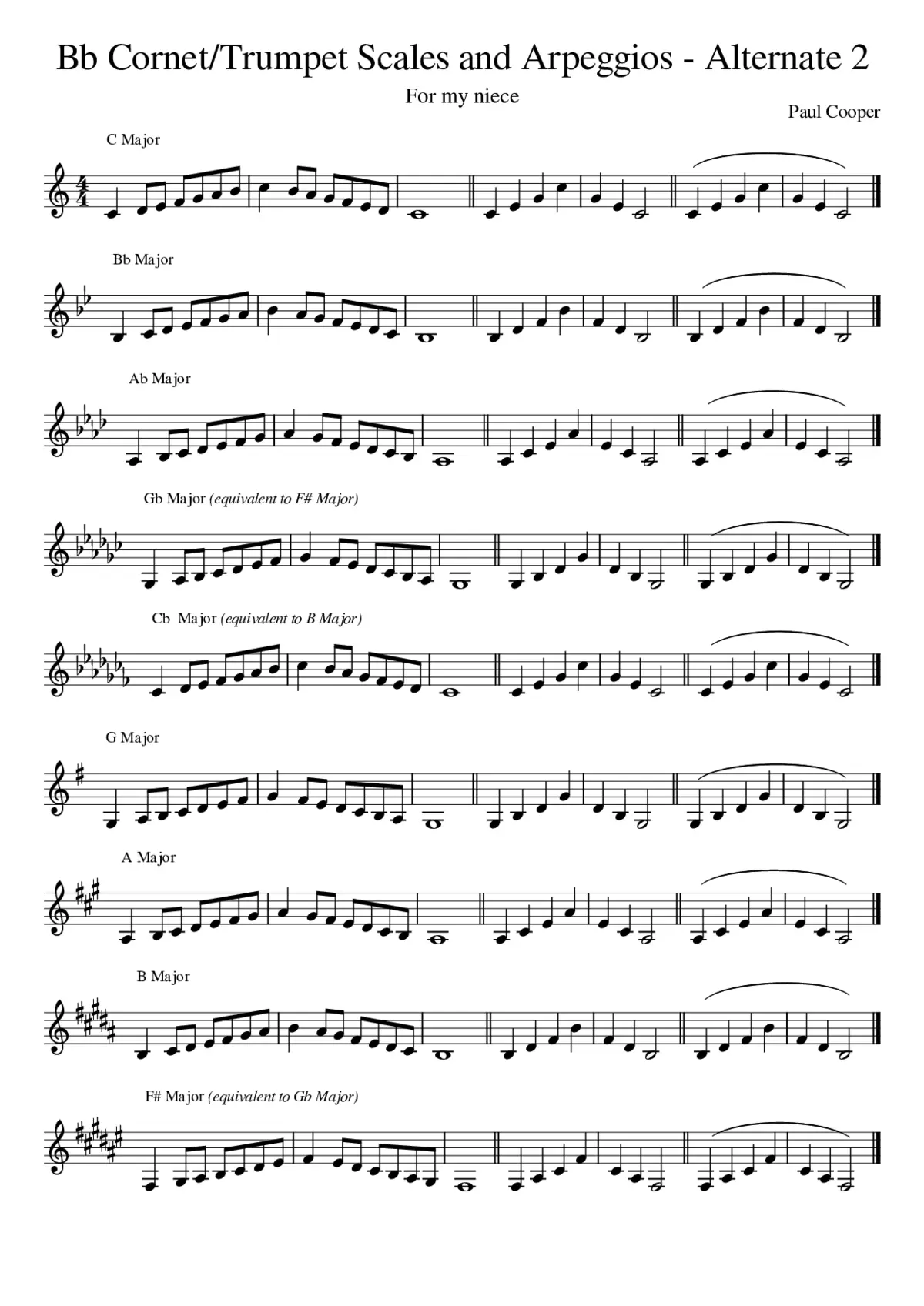 Bb Cornet/Trumpet Scales and Arpeggios - Page 1