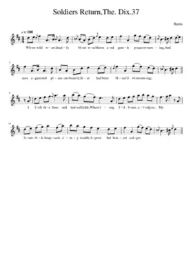 Soldiers ReturnThe. Dix.37