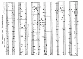 Twee hymnes voor Onze Lieve Vrouw