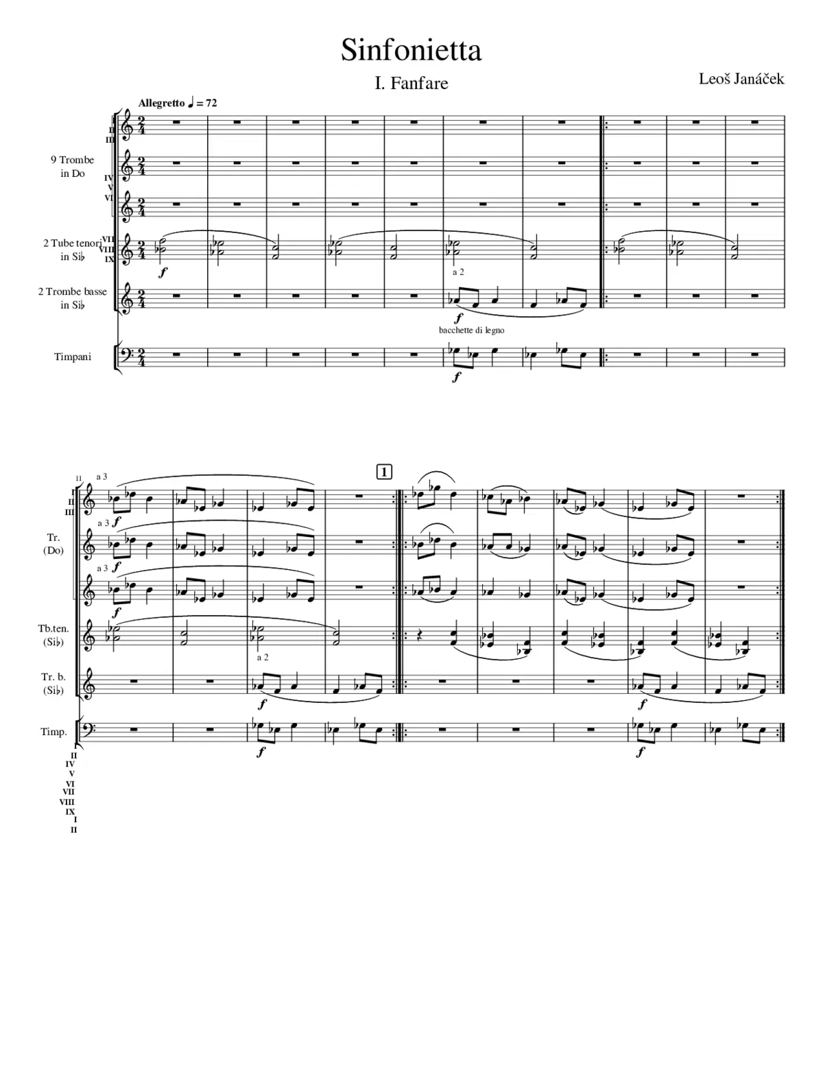 Fanfare from JanáÄek's Sinfonietta - Page 1