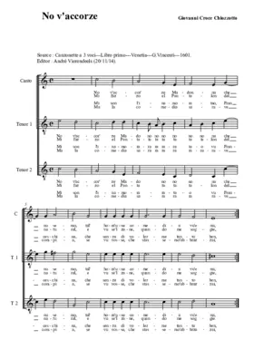 No v'accorze Madonna