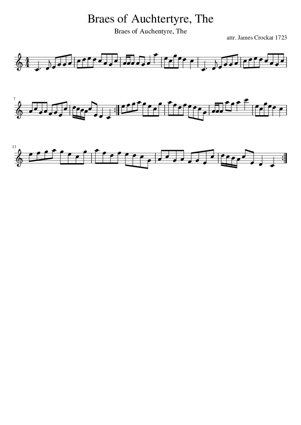 The Braes Of Auchtertyre - Page 1