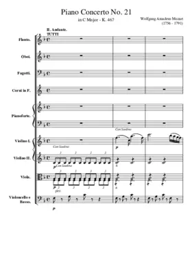 Piano Concerto No.21 in C major K.467