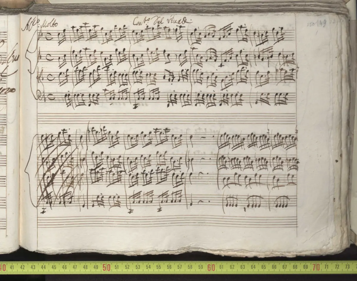 Concerto for Strings in F major - Page 1