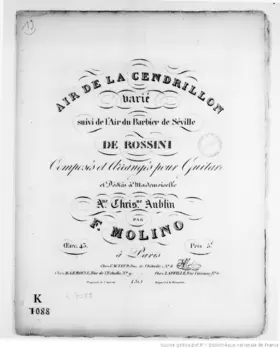 Air de la Cendrillon, Varié suivi de l'Air du Barbier de Séville de Rossini