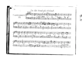 Auf meines Vaters Grab