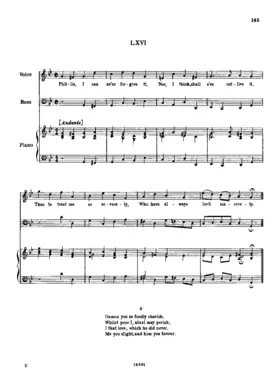 Phyllis, I Can Ne'er Forgive It