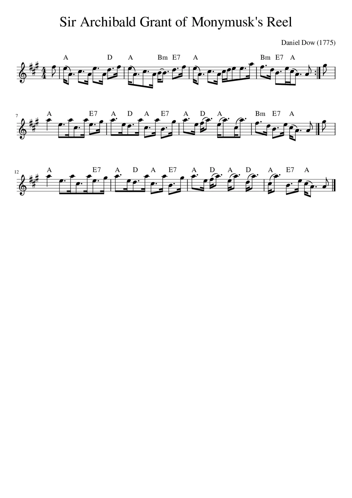 Sir Archibald Grant of Monymusk's Reel - Page 1