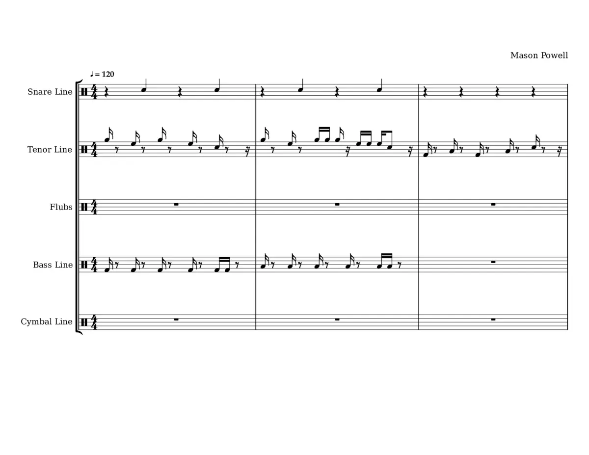 Blastin Boogie - Page 1