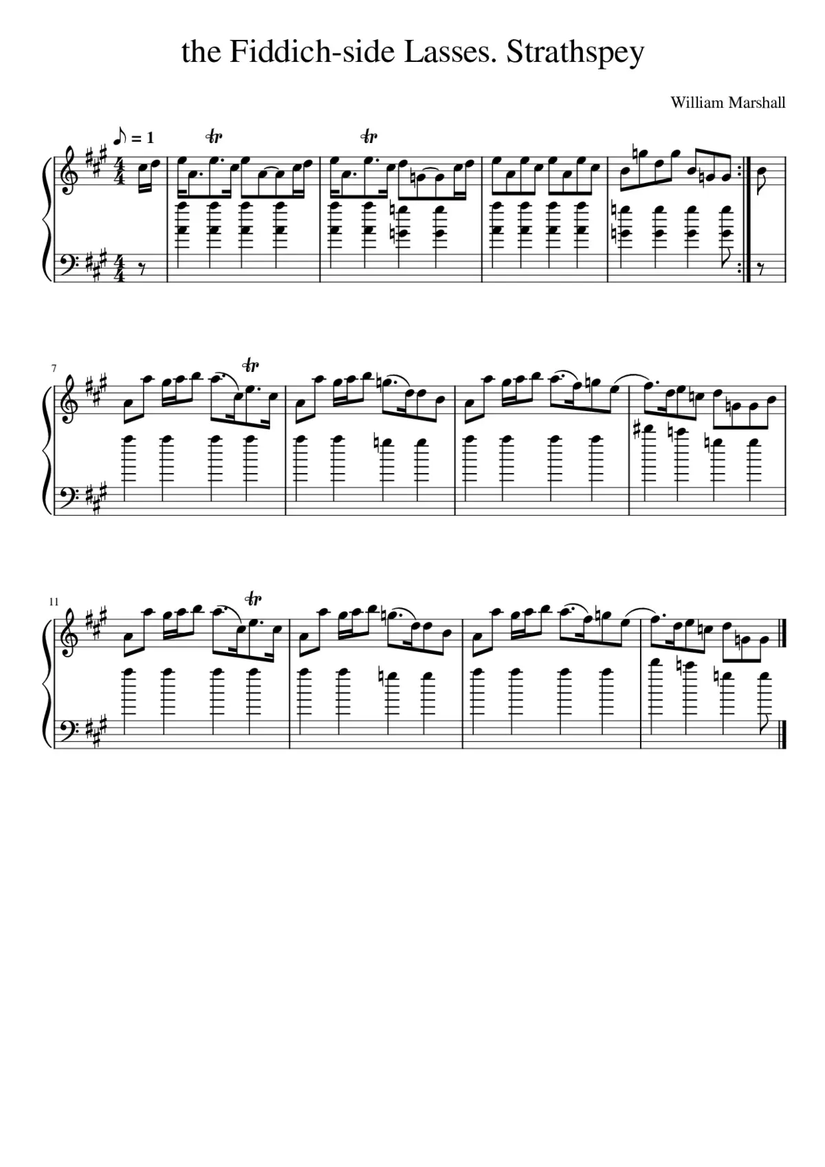 the Fiddich-side Lasses. Strathspey - Page 1