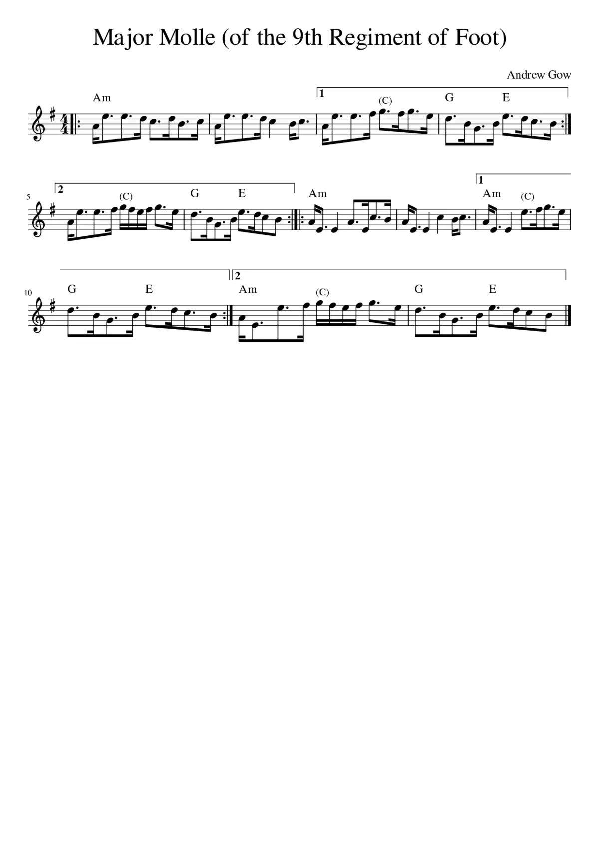 Major Molle (of the 9th Regiment of Foot) - Page 1