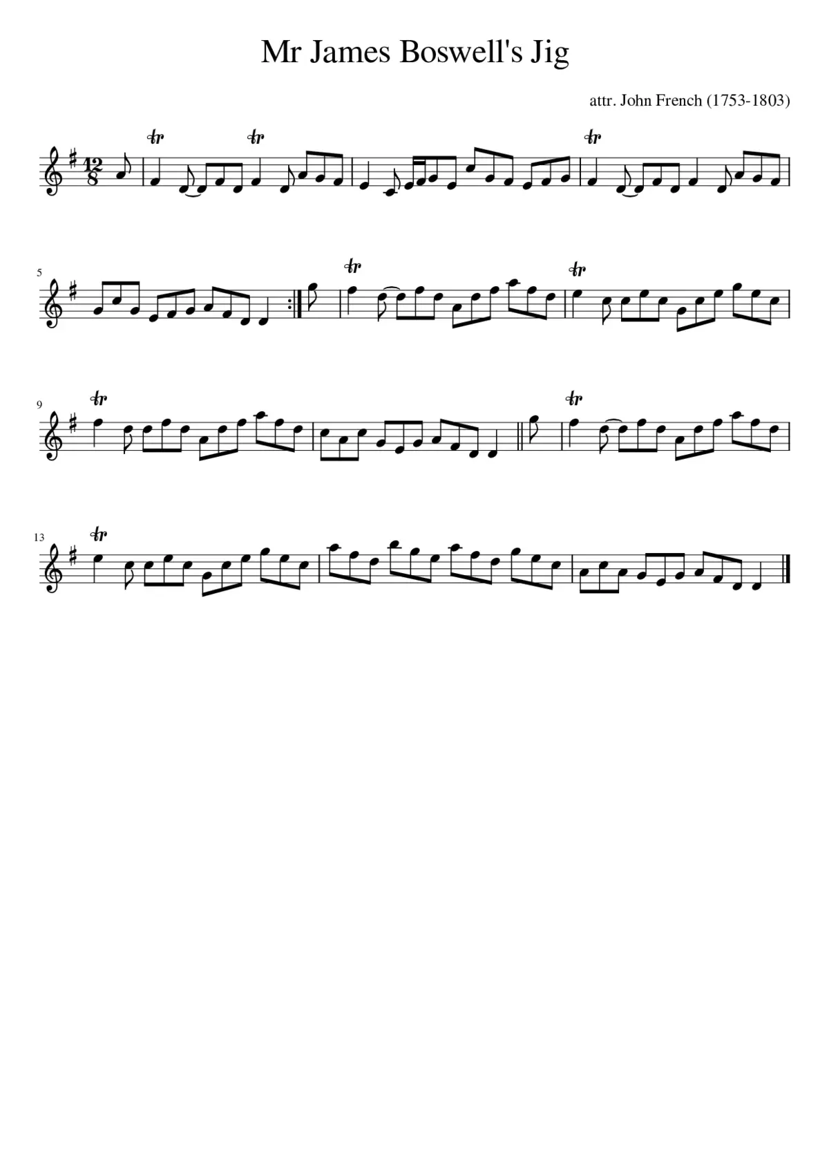 Mr James Boswell's Jig - Page 1