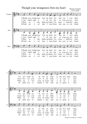 Though your strangeness frets my heart