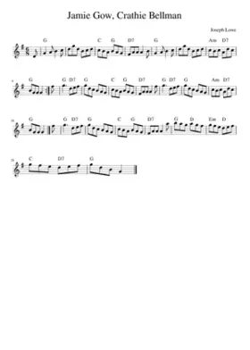 Jamie Gow Crathie Bellman