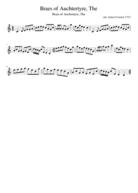 The Braes Of Auchtertyre