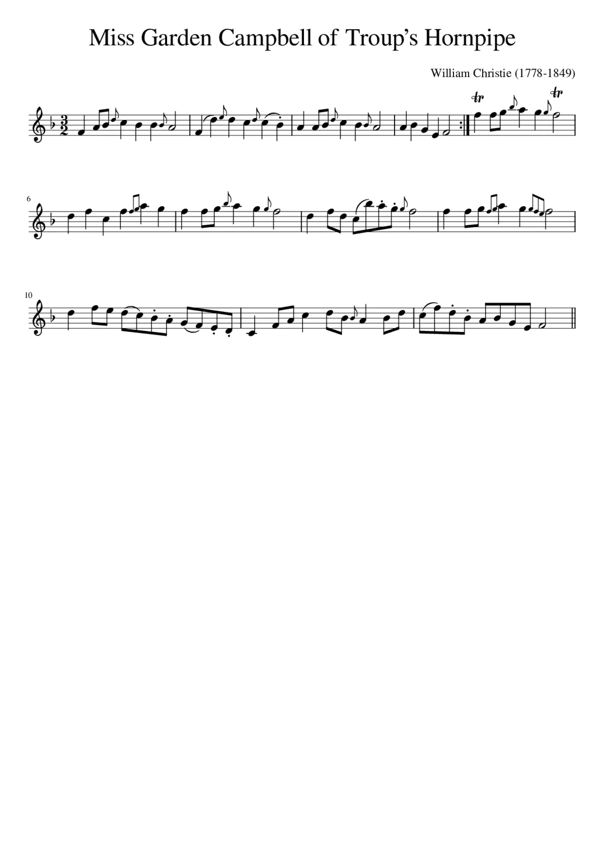 Miss Garden Campbell of Troups Hornpipe - Page 1