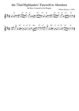 the 72nd Highlanders' Farewell to Aberdeen