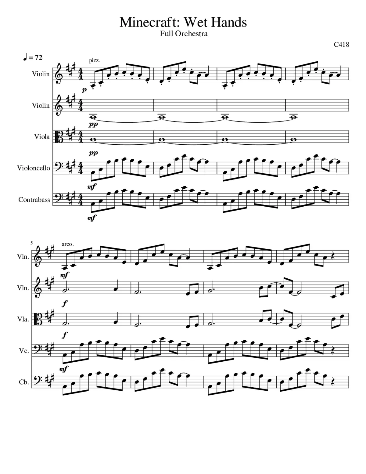 Wet Hands - Page 1