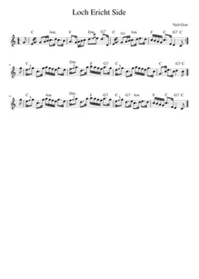 Loch Ericht Side