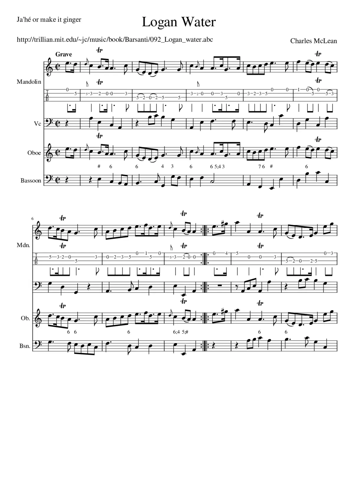 Logan Water - Page 1