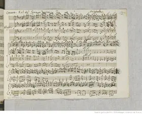 Violin Concerto in D major