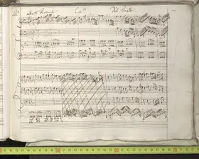 Concerto for Strings in C major