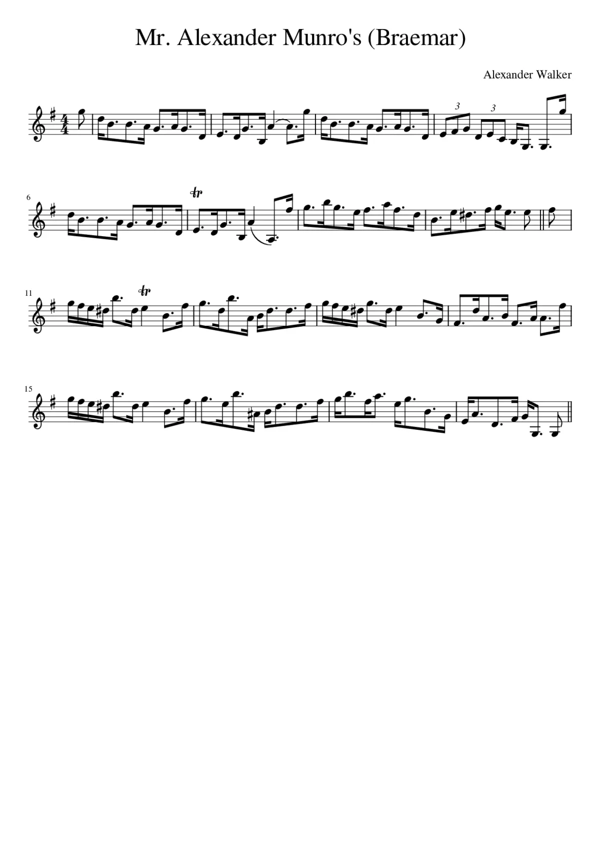 Mr. Alexander Munro's (Braemar) - Page 1