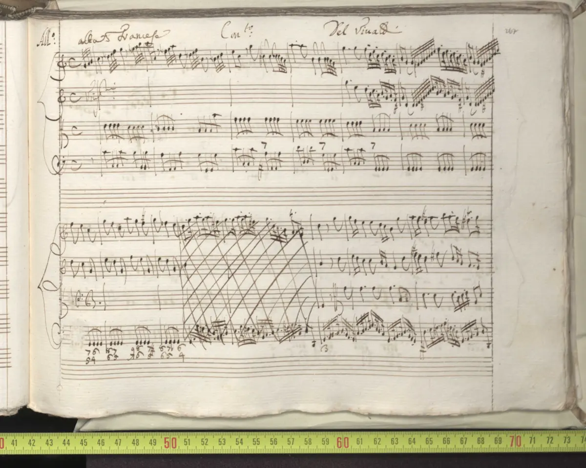 Concerto for Strings in C major - Page 1