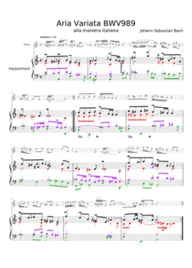 Aria variata in A minor BWV 989