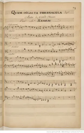 Quam dilecta tabernacula