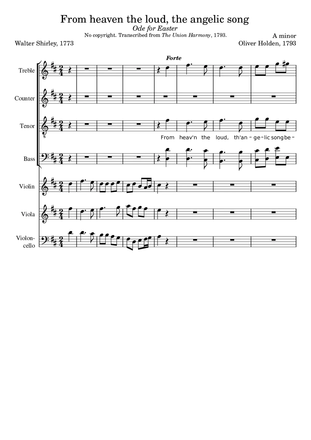 From heaven the loud the angelic song - Page 1