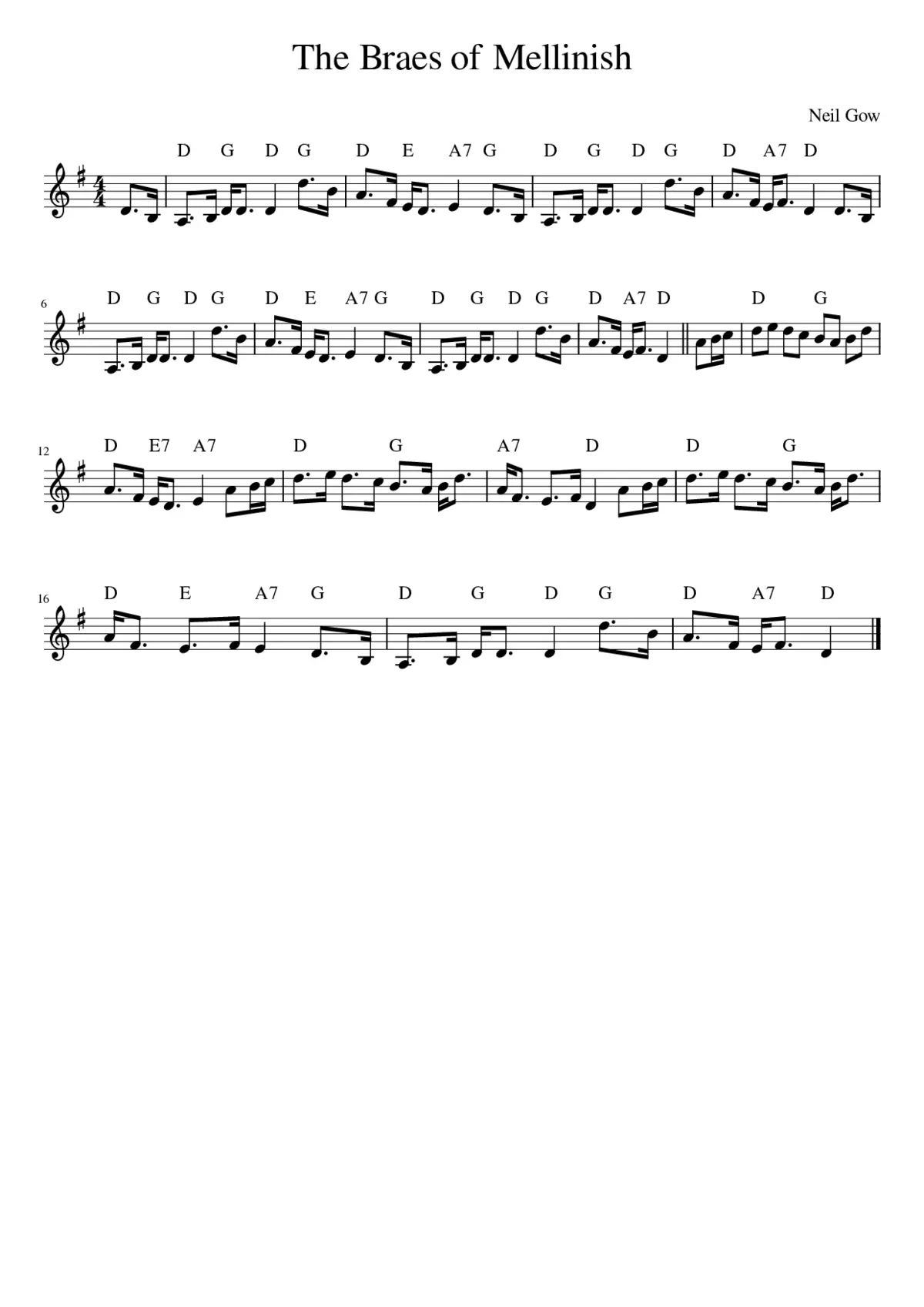 The Braes of Mellinish - Page 1