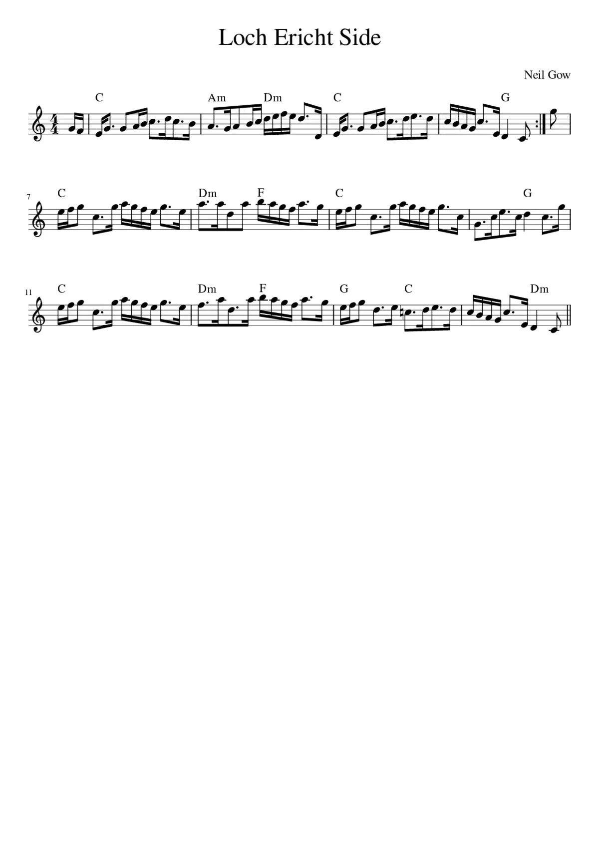 Loch Ericht Side - Page 1