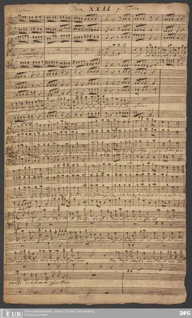 Ach Gott, du bist gerecht