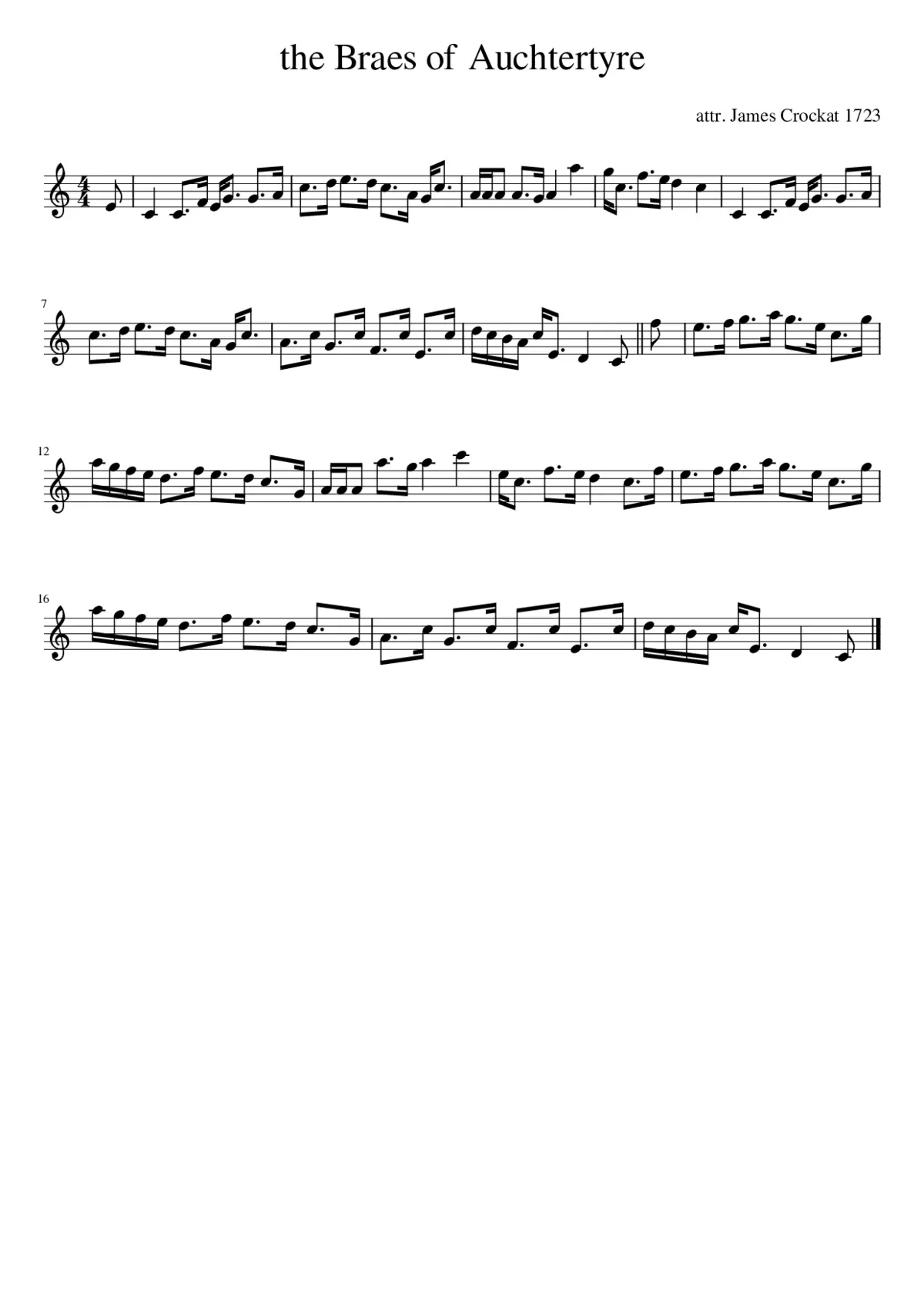 The Braes Of Auchtertyre - Page 1