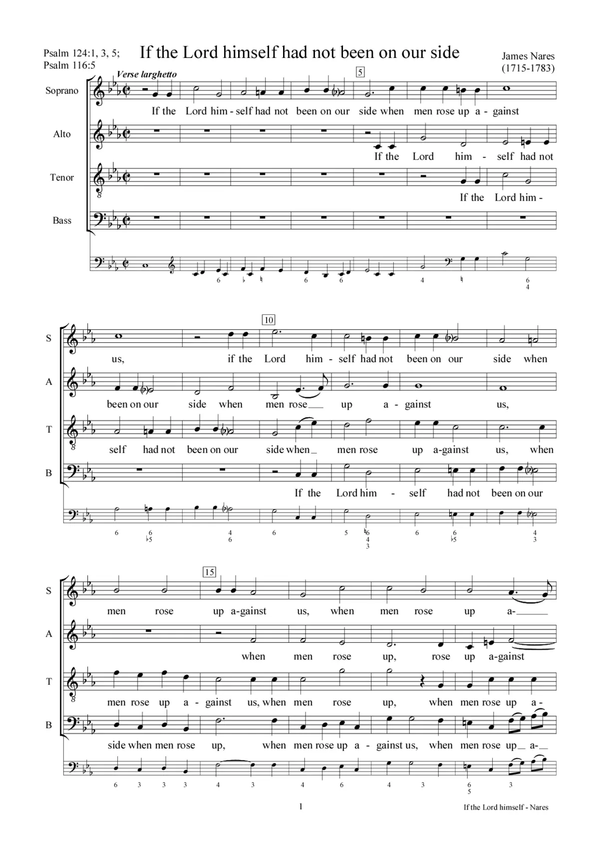 If the Lord himself had not been on our side - Page 1