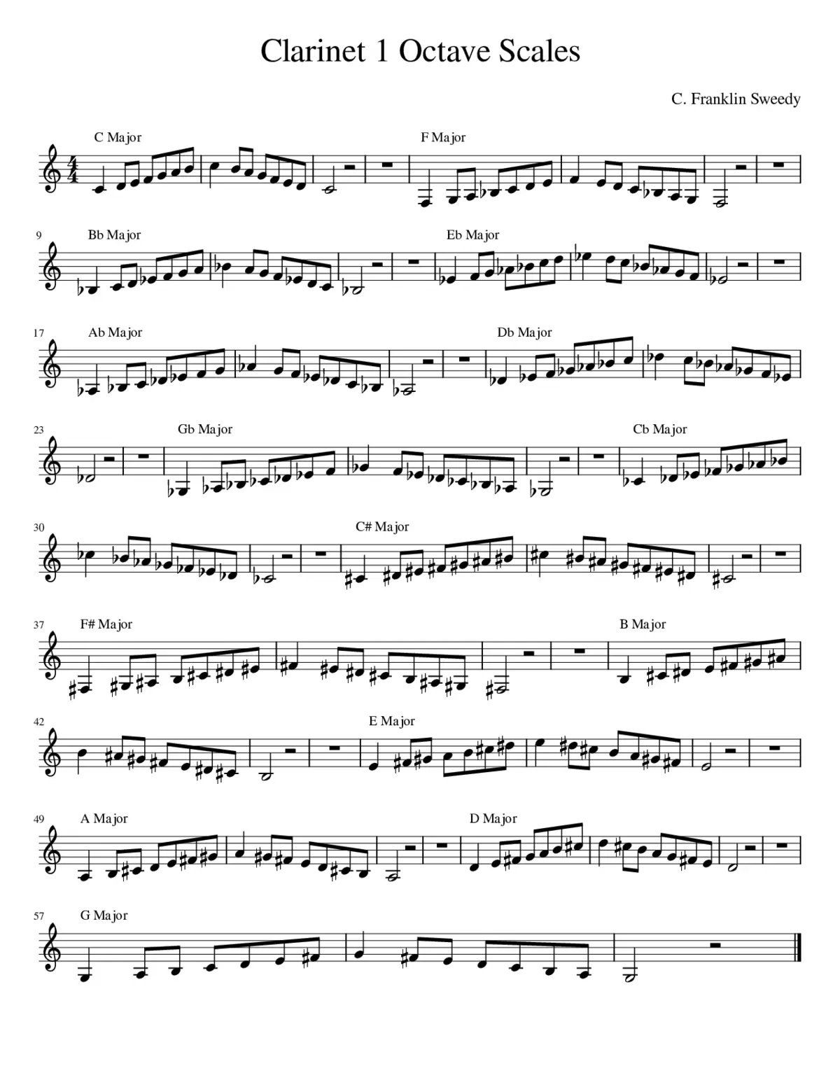 Clarinet 1 Octave Scales - Page 1