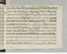 Violin Concerto in D major