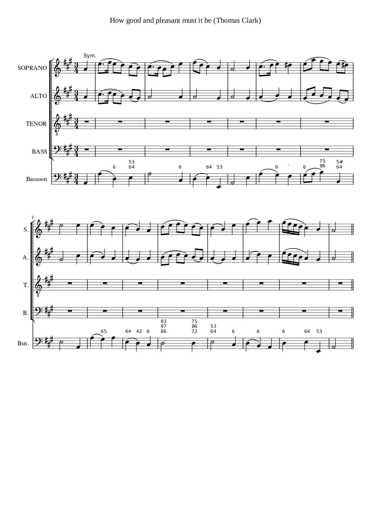 How good and pleasant must it be - Page 1