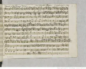 Violin Concerto in D major