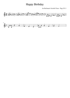 Happy Birthday to You