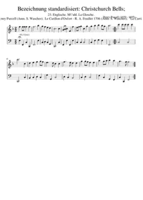 Bezeichnung standardisiert: Christchurch Bells;