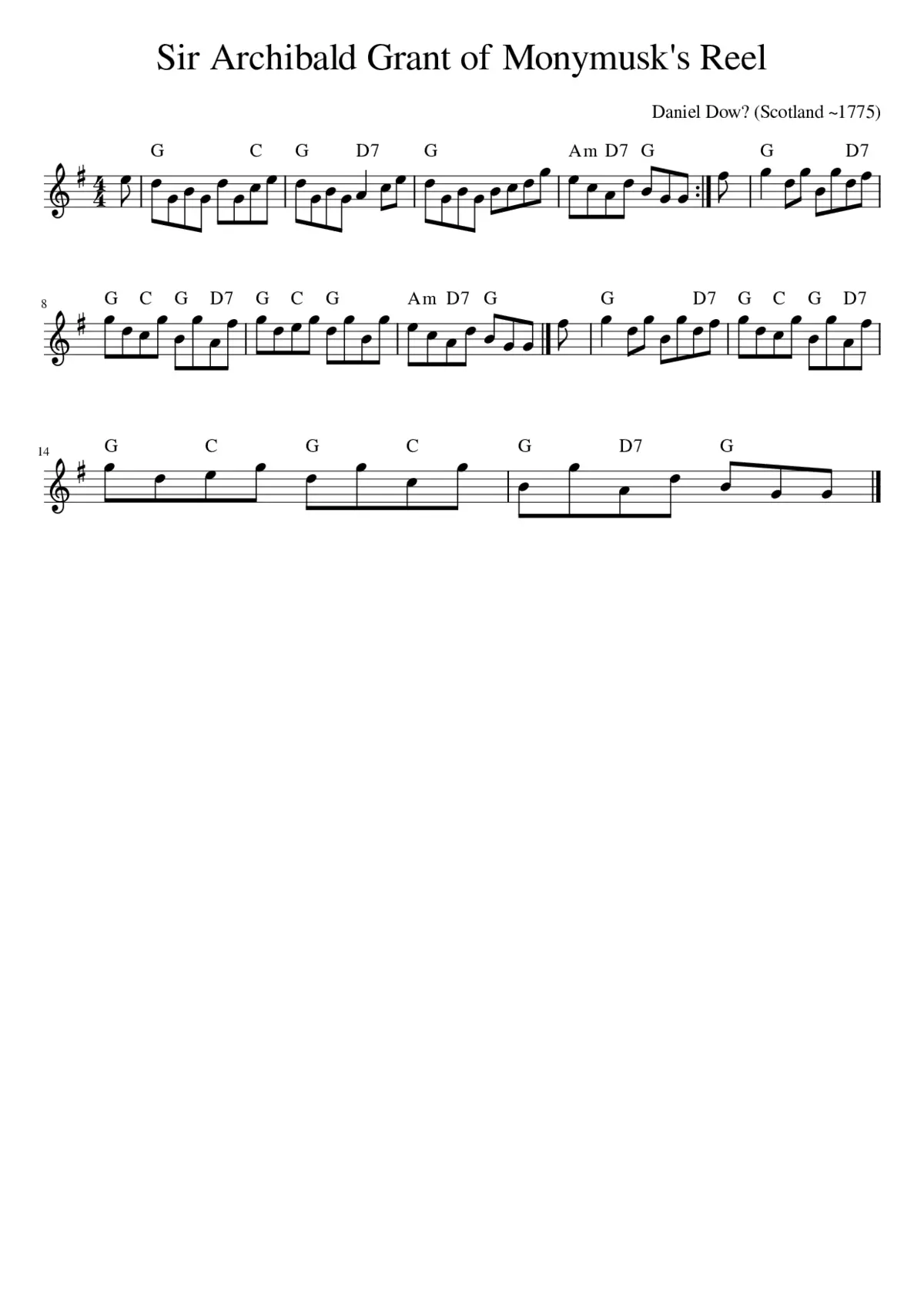 Sir Archibald Grant of Monymusk's Reel - Page 1