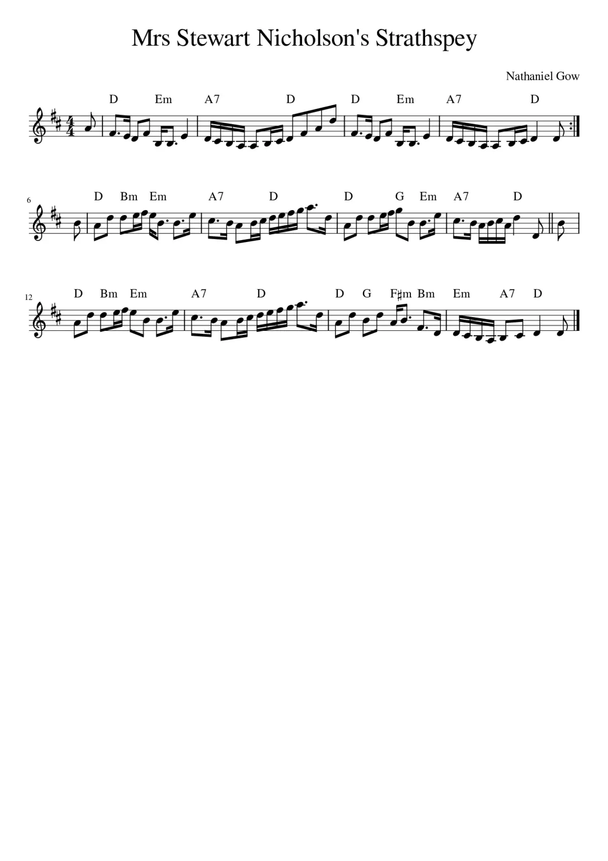 Mrs Stewart Nicholson's Strathspey - Page 1