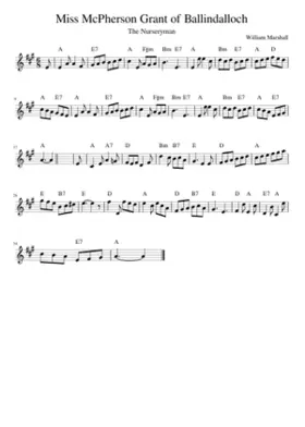 Miss McPherson Grant of Ballindalloch