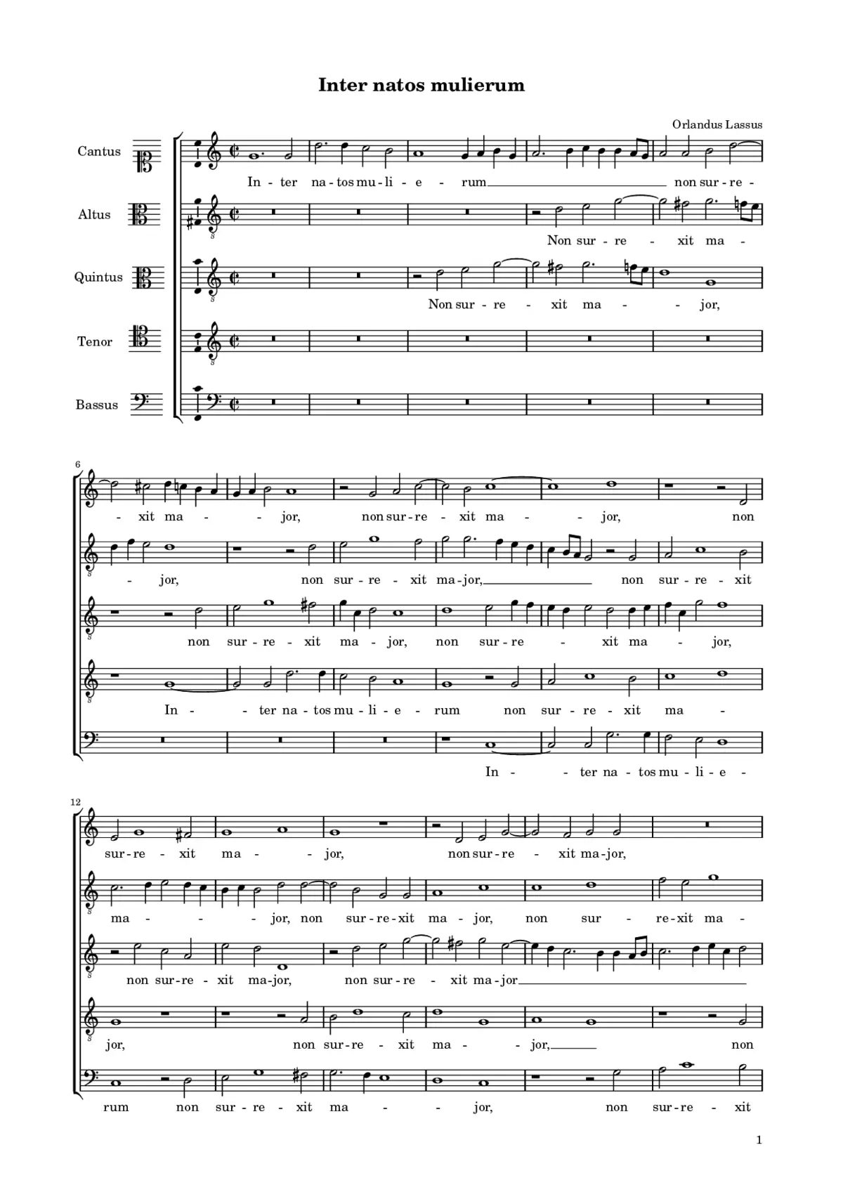 Inter natos mulierum - Page 1