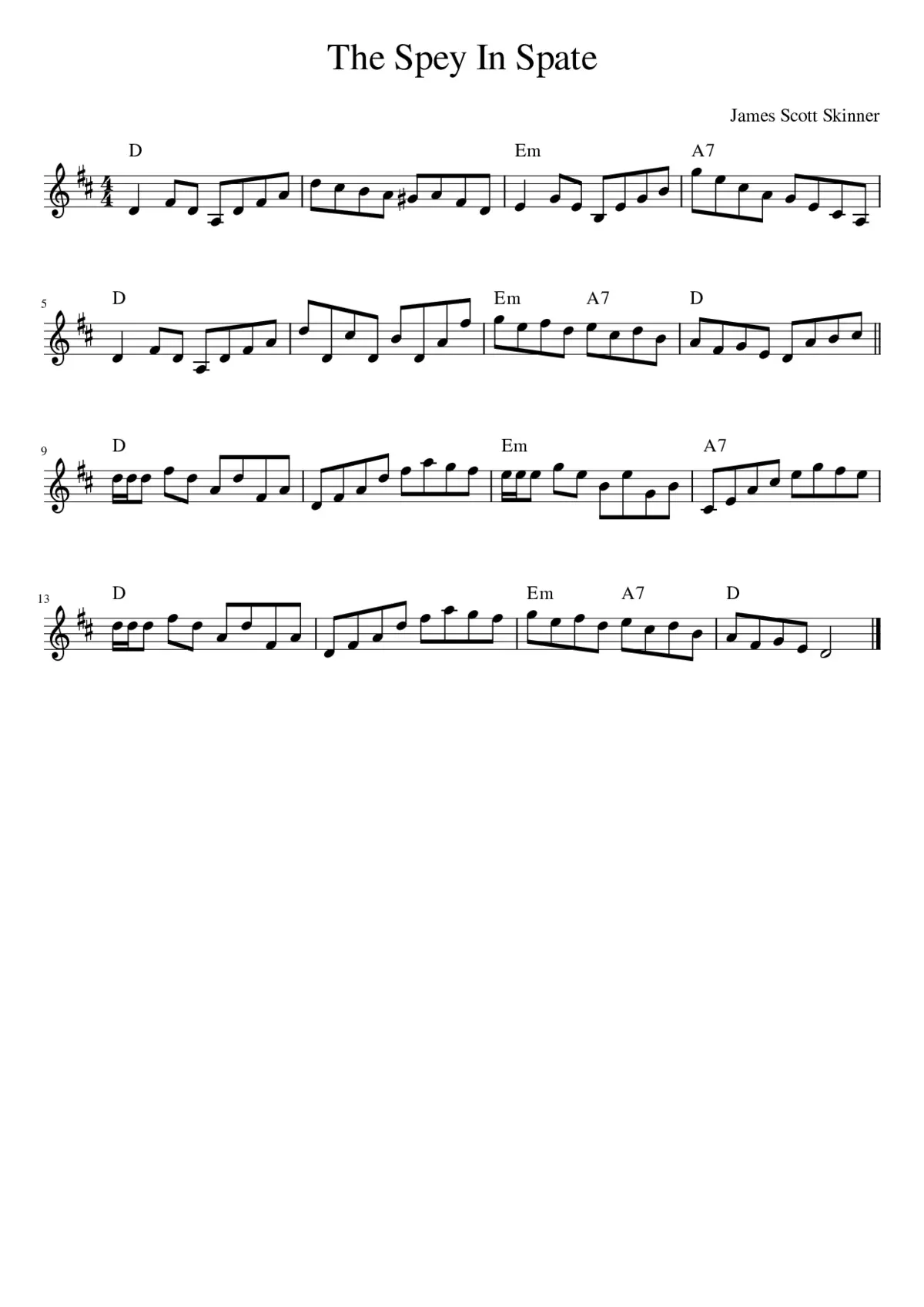 The Spey In Spate - Page 1